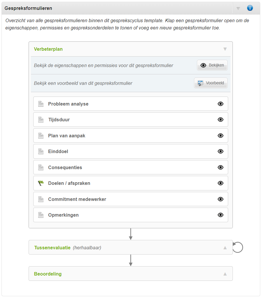 Verbeterplan