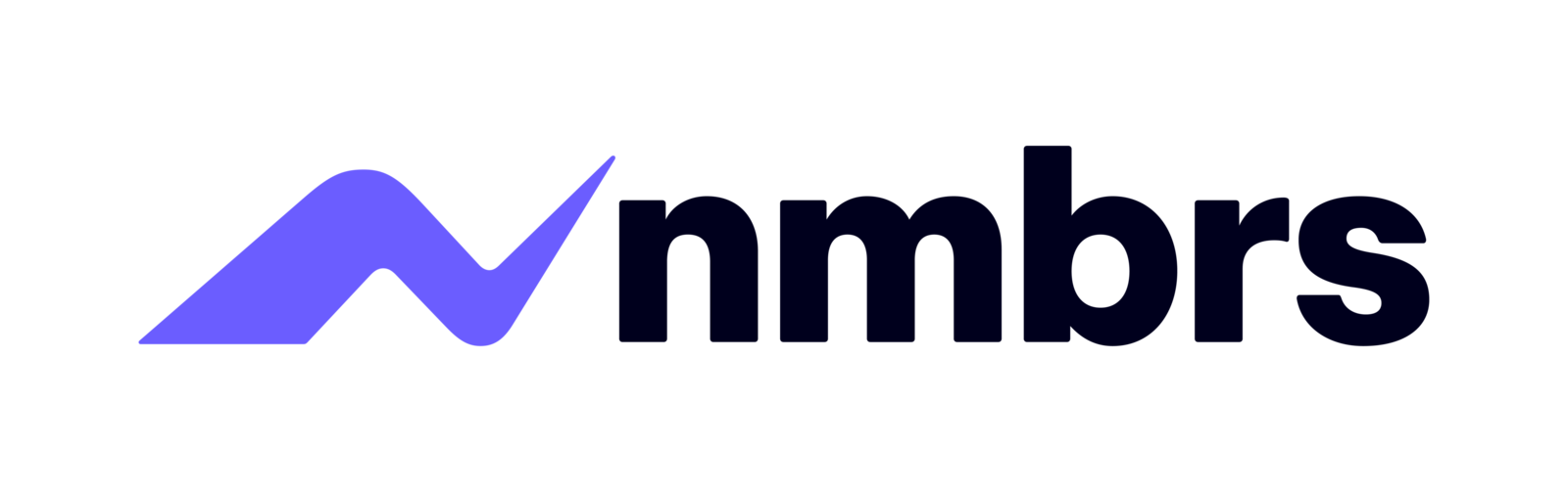 Nmbrs Payroll